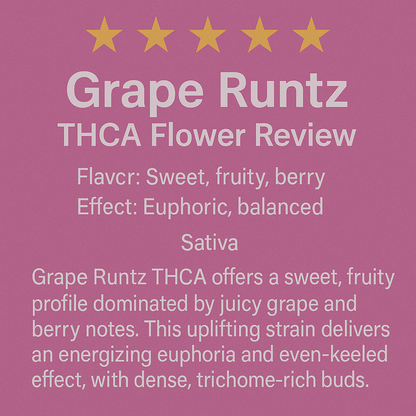 Graperuntz THCA Flower